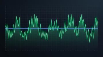 Voltage-grøn forbrugskurve med en vandret signalblå gennemsnitslinje