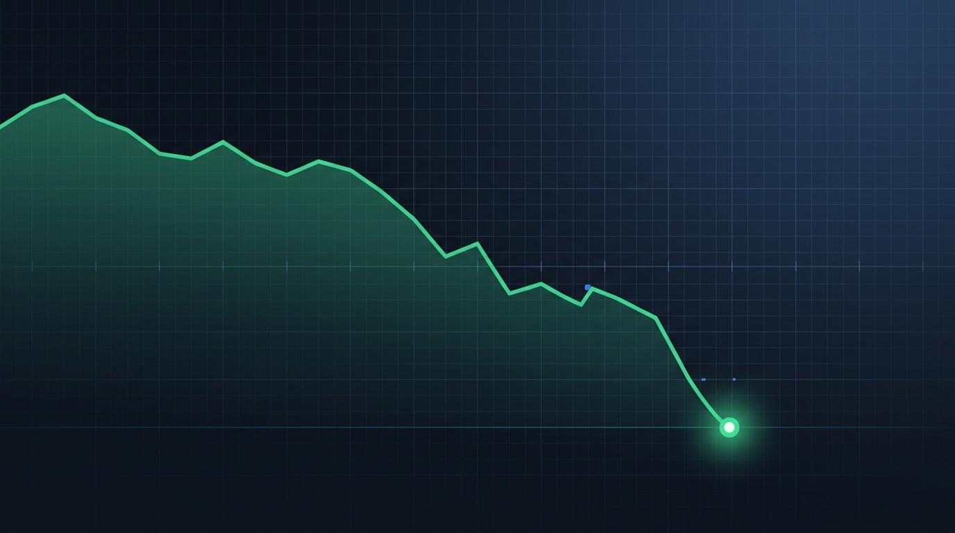 Nedadgående voltage-grøn priskurve med et lysende lavt punkt